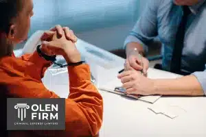 Steps to take if you are served with a restraining order